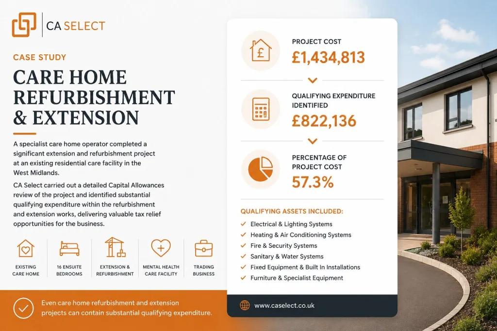 Care home case study